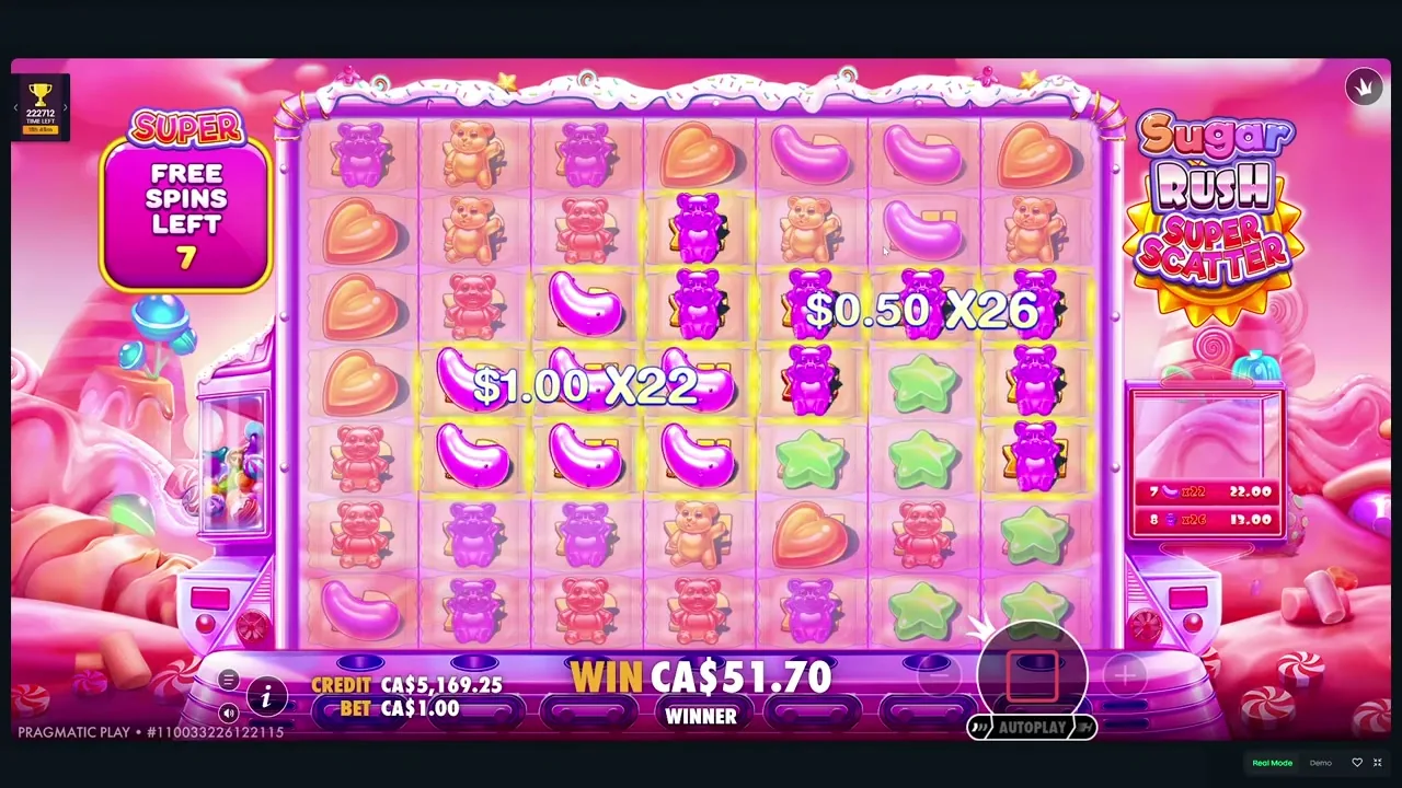 Sugar Rush: bono y promociones