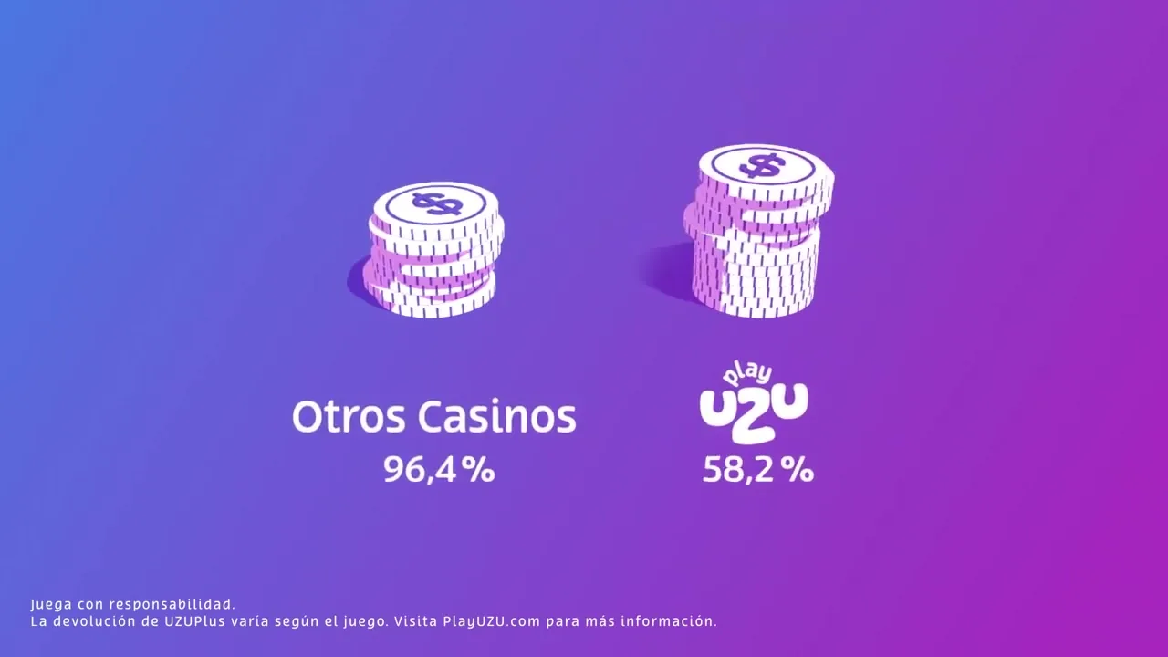 PlayUZU: seguridad y licencia DGOJ
