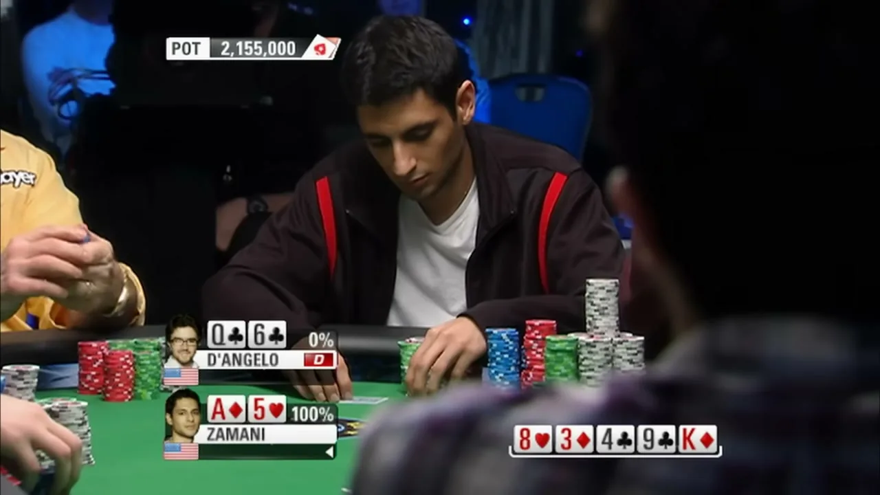 PokerStars: bono y promociones