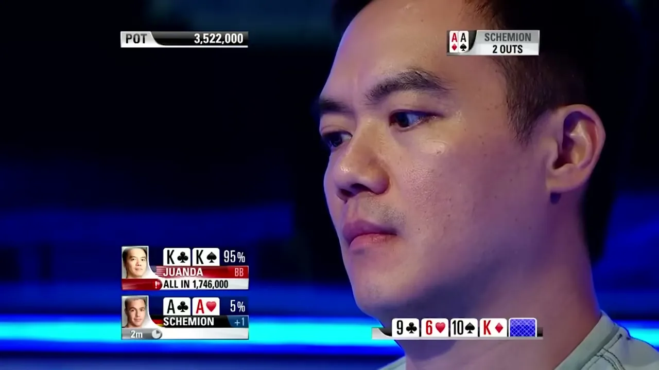 PokerStars: métodos de pago y retiradas